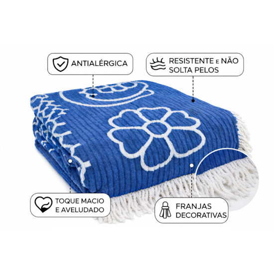 Colcha Casal Jolitex Chenille Canelada Aristocrata Azul/Branco